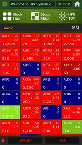 HPX Syariah screenshot 4