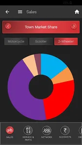 Hero myBusiness screenshot 3