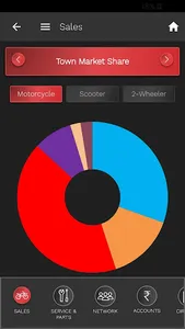 Hero myBusiness screenshot 5
