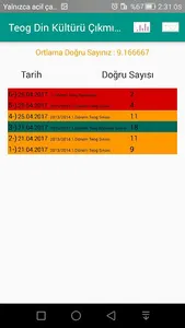 TEOG Din Kültürü screenshot 3