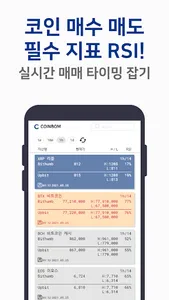 코인봄 - COINBOM 코인 매수 매도 필수 지표 r screenshot 2