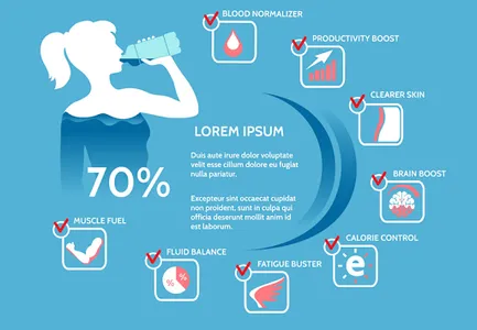 Drink Water Reminder - Alarm,  screenshot 0