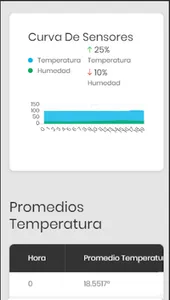 HidroFrut screenshot 4