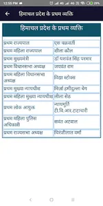 Himachal Pradesh GK screenshot 6