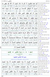 Quran Majeed Ka Asaan Tarjuma screenshot 4