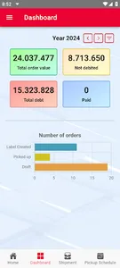 LogAsia screenshot 2