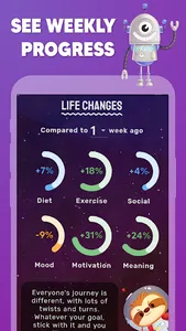 Cheerly: Daily Wellness Game screenshot 7