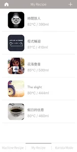 HIROIA SAMANTHA screenshot 1