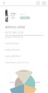 HIROIA SAMANTHA screenshot 4