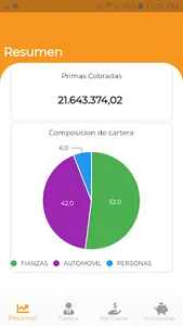 Hispana de Seguros: Intermedia screenshot 2