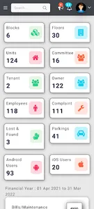 Admin Hivision Developers screenshot 2