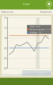 Mental arithmetic (Math) screenshot 13