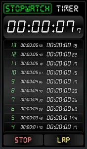 Stopwatch Timer screenshot 1