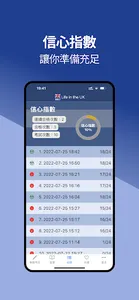 香港人！Life in the UK Test for HK screenshot 5