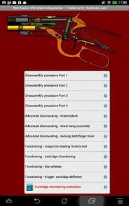 Winchester Model 94 explained screenshot 0