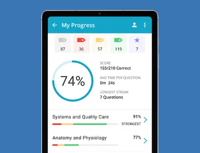 Stroke Certified RN Exam Prep screenshot 12