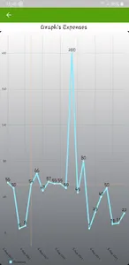 Green Purse screenshot 10