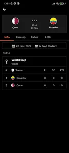 World Cup 2022 Live screenshot 5