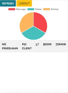 Hoffmen Operasional screenshot 1