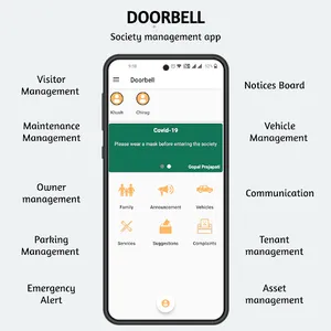 Door Bell screenshot 0