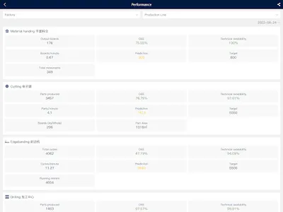PulseCloud screenshot 12