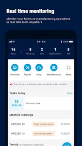 PulseCloud screenshot 2