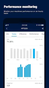 PulseCloud screenshot 4