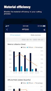 PulseCloud screenshot 5