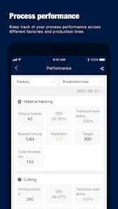 PulseCloud screenshot 6