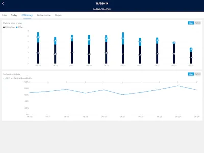 PulseCloud screenshot 8