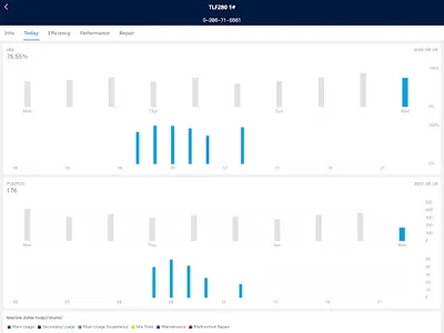 PulseCloud screenshot 9