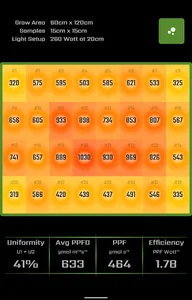 PPFD Meter - Grow Light Meter screenshot 14