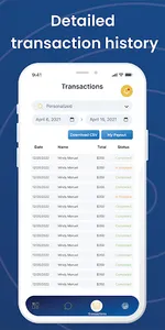 HomeVetNow Vet screenshot 4