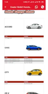 Dealer Mobil Honda Batam screenshot 1