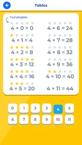 Multiplication Table Math IQ screenshot 3