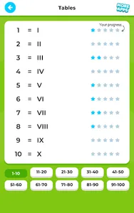 Roman Numerals & Numbers screenshot 20