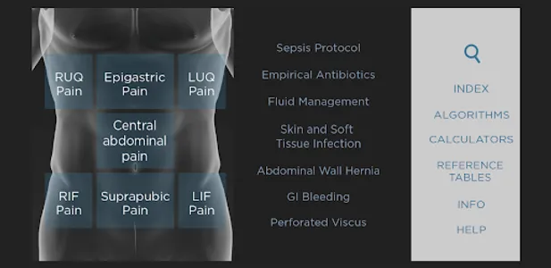 Westmead Acute Surgery screenshot 1