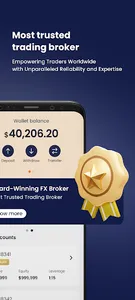HonorFX - Trade and Invest screenshot 0