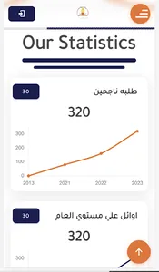 النحوي محمود رمضان screenshot 8