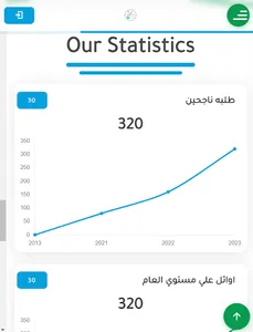 مستر محمد غريب screenshot 0