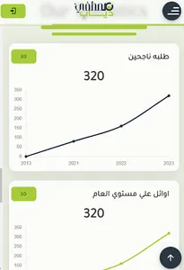 مستر مصطفي دياب screenshot 10