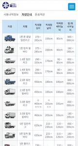 인천용달화물 screenshot 3
