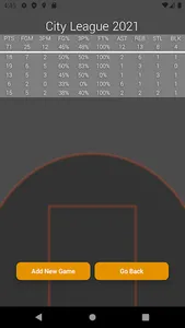 HoopStats - Stat Tracking screenshot 2