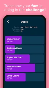 FamTracker screenshot 6