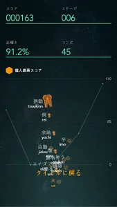 J-Type – 日本語 タイピング 練習 シューティング  screenshot 7