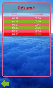 Chrono Contraction screenshot 1