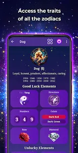 Chinese Horoscope - Zodiac screenshot 3