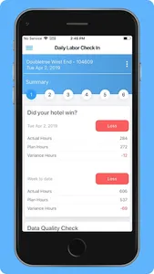 Hotel Effectiveness screenshot 2