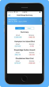 Hotel Effectiveness screenshot 6