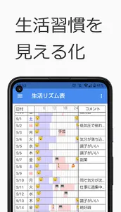 ライフリズム 印刷できる生活リズム記録アプリ screenshot 1